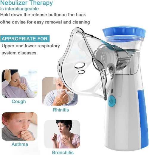 "Portable Mesh Nebulizer for Kids & Adults – Quiet, Rechargeable, USB/Battery Powered"